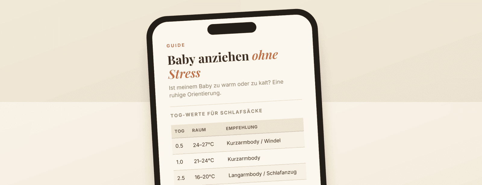 anziehen Vorschau (Karte)