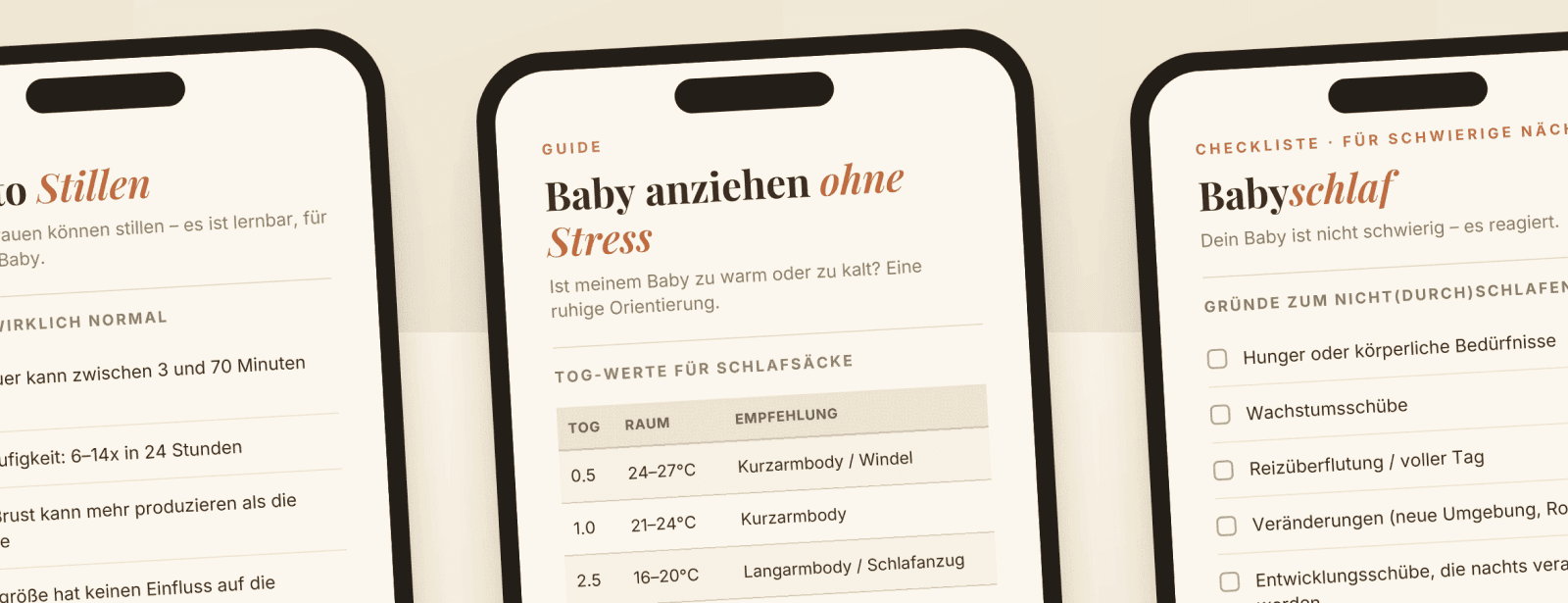 Checklisten-Paket Vorschau (Karte)